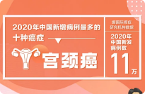 MET靶向药一览表以及目前在招募临床汇总表 (更新到25.08)